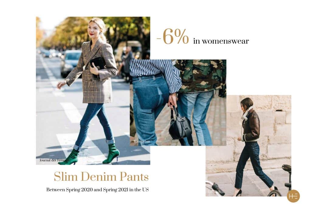 Slim Denim Jeans Rue21 Heuritech analysis